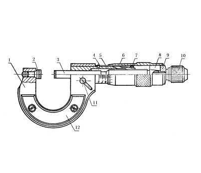 cnc精密機械加工使用百分尺時的注意事項較為重要的是百分尺的使用注意事項和百分尺的維護和維護.png cnc精密機械加工使用百分尺時的注意事項較為重要的是百分尺的使用注意事項和百分尺的維護和維護.